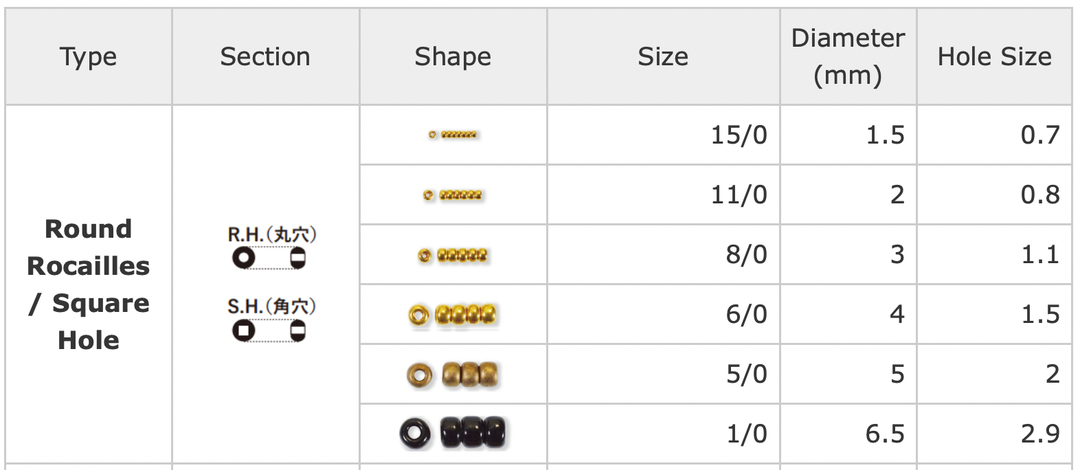 Miyuki 8/0 Round Seed Beads, Noir Lined Crystal AB Round Seed Beads # 283~ 22 grams