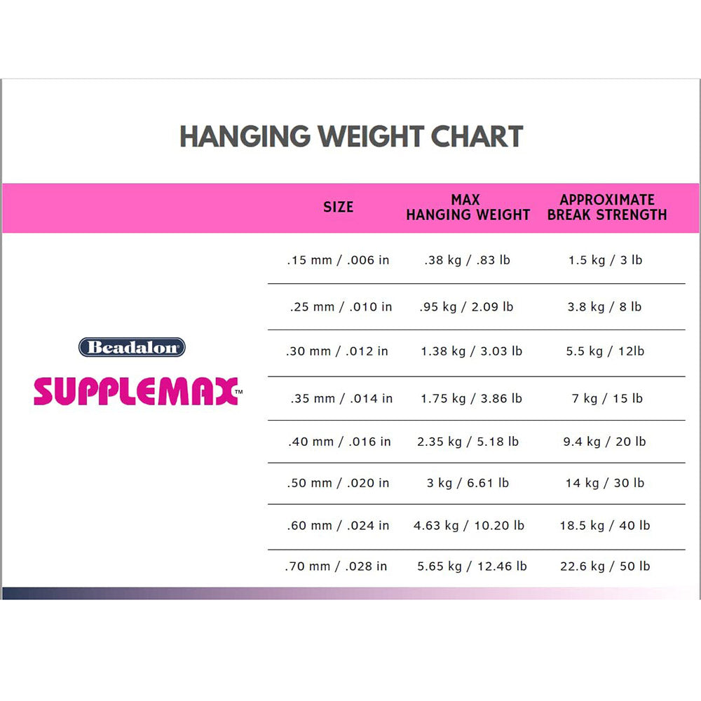Beadalon Supplemax, 0.40 mm (.016 in), Clear, 100 m (328 ft)