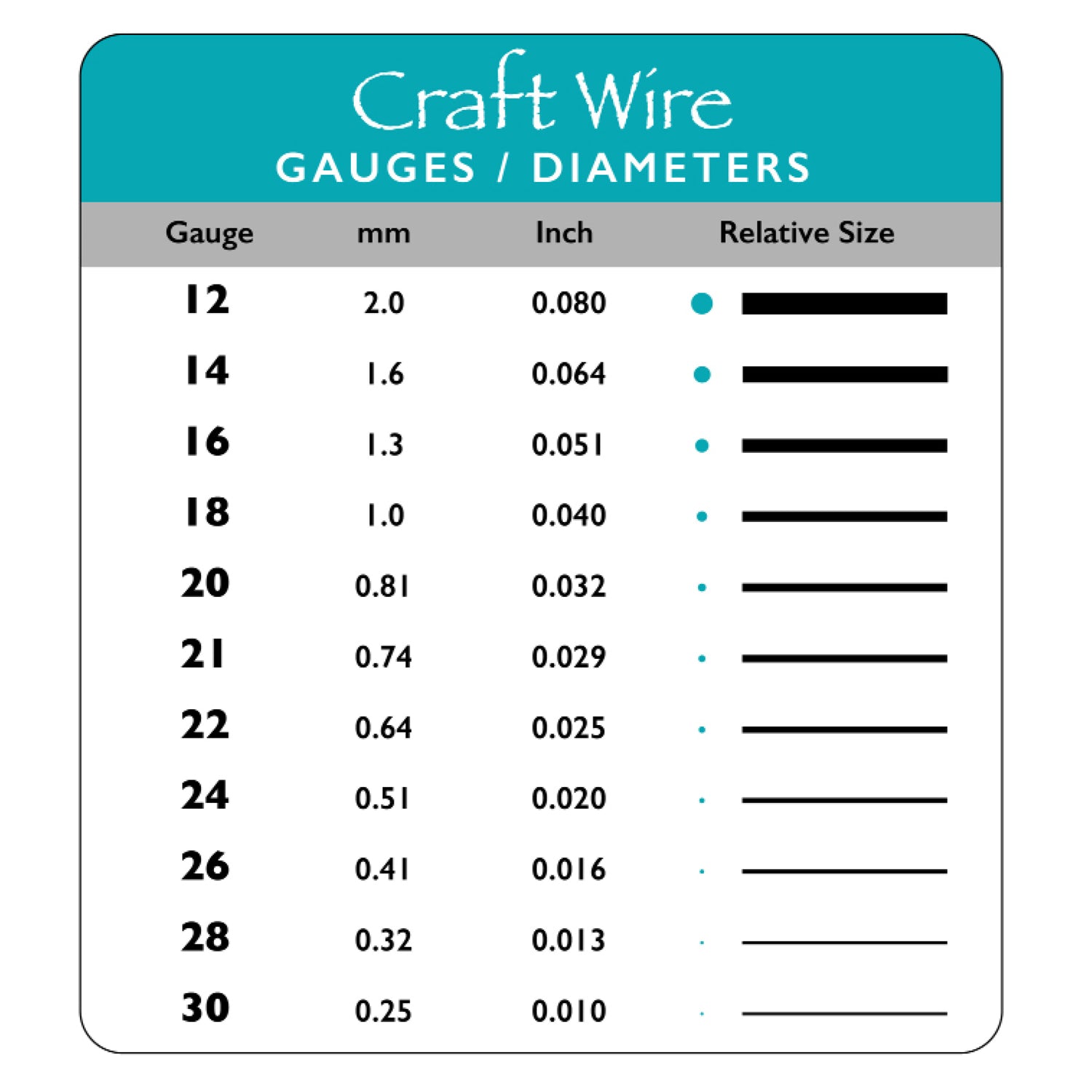 Stainless Steel Wire Elements by BeadSmith