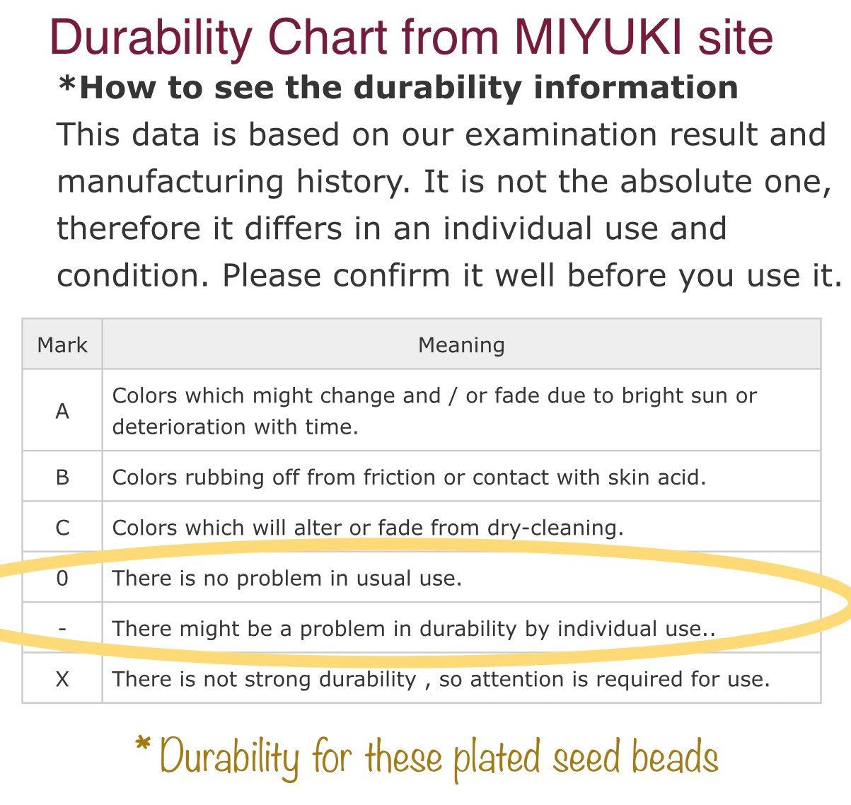 Choose your Size * 24KT GOLD - Bright 24Kt Gold Plated - MIYUKI Japanese seed beads - size 8 - size 11 - size 15- and Delica size 11 - # 191